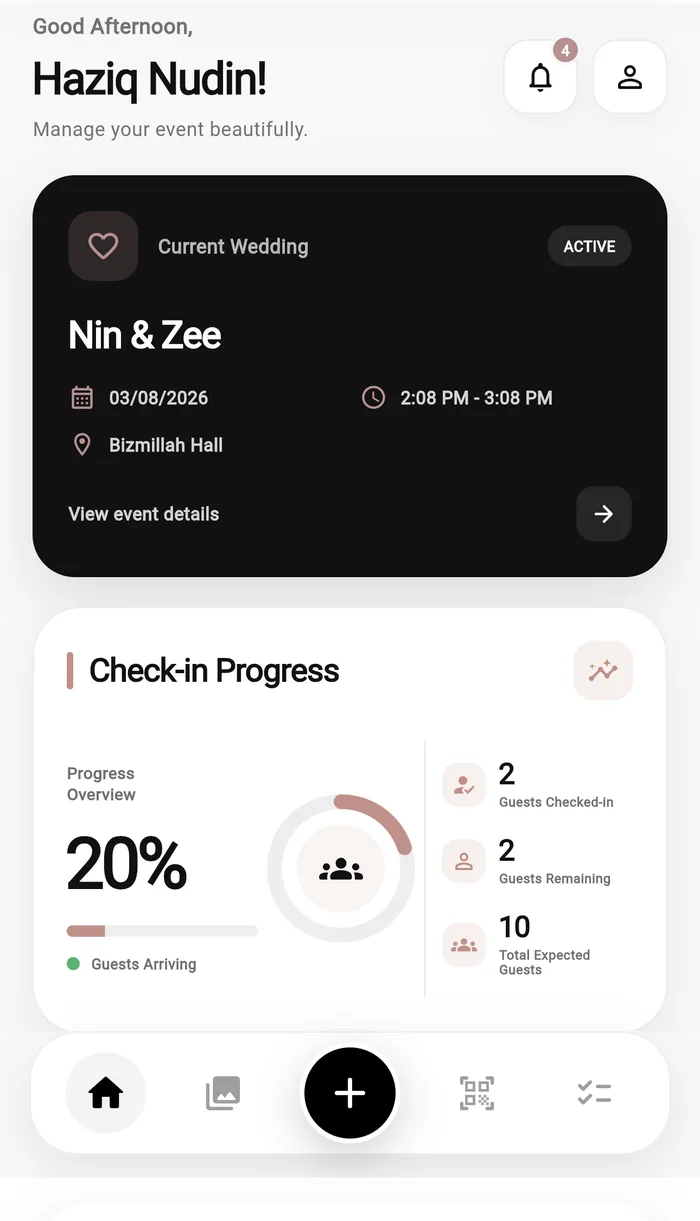 Live Dashboard AIVI